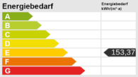 Energieskala - Haardtblick inclusive !