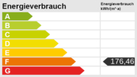 Energieskala - Familiennest mit Garten.