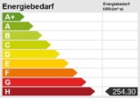Energieskala - Ankommen, einrichten, wohlfühlen!