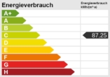 Energieskala - Perfekt, gepflegt, makellos !