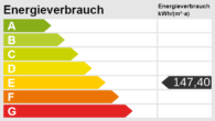 Energieskala - Mehr als nur 4 Wände