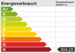 Energieskala - Märchenwohnung!