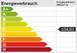 Energieskala - Exklusiver Bungalow mit Gartenidylle und Einliegerwohnung!