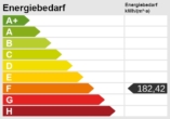 Energieskala - Hier macht Wohnen Freude!