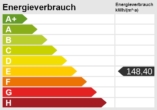 Energieskala - Energiesparhaus: Hier ist Platz für jeden!!