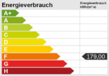 Energieskala - Kapitalanlage-zentral-Tiefgarage