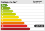 Energieskala - Wohlfühlen auf einer Ebene