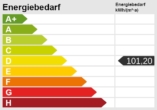 Energieskala - Das Herz geht auf!