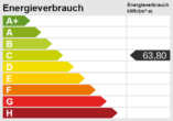 Energieskala - Vielfältig nutzbare Hallenfläche