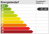 Energieskala - Modern. Effizient. Zuhause. KFW55 Standard.